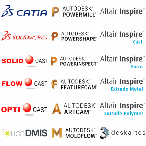 Software